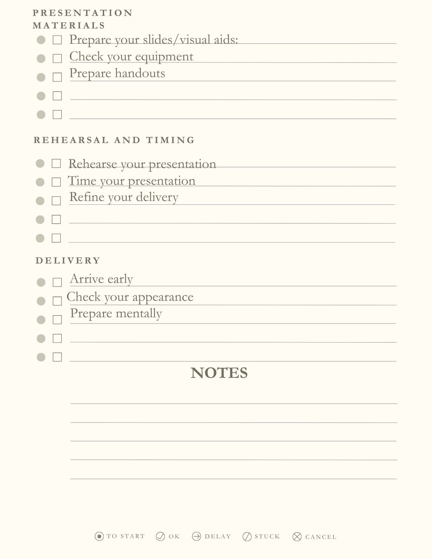 Presentation Checklist