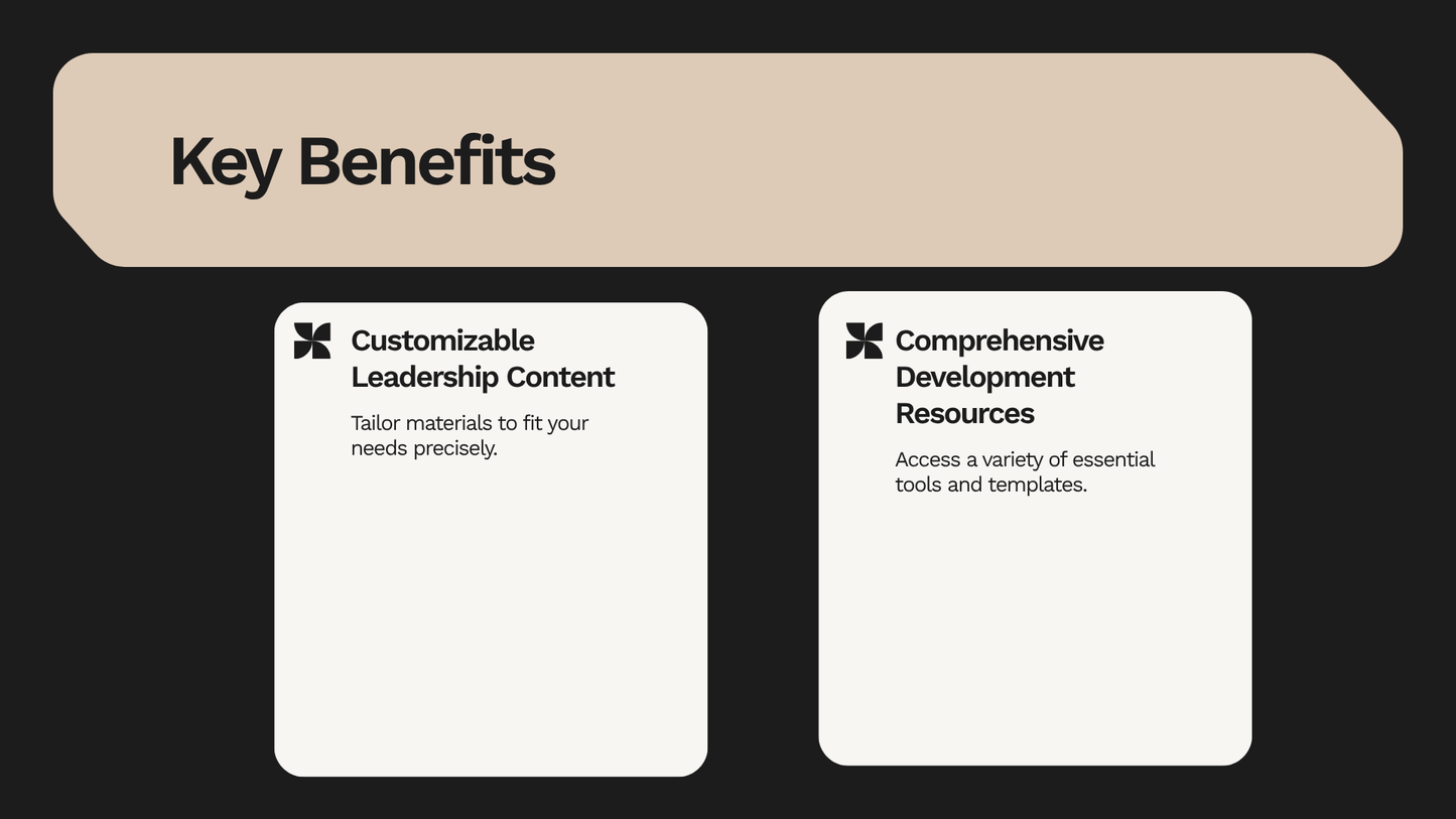 The Disciplined Leader™ Corporate Licensing Package