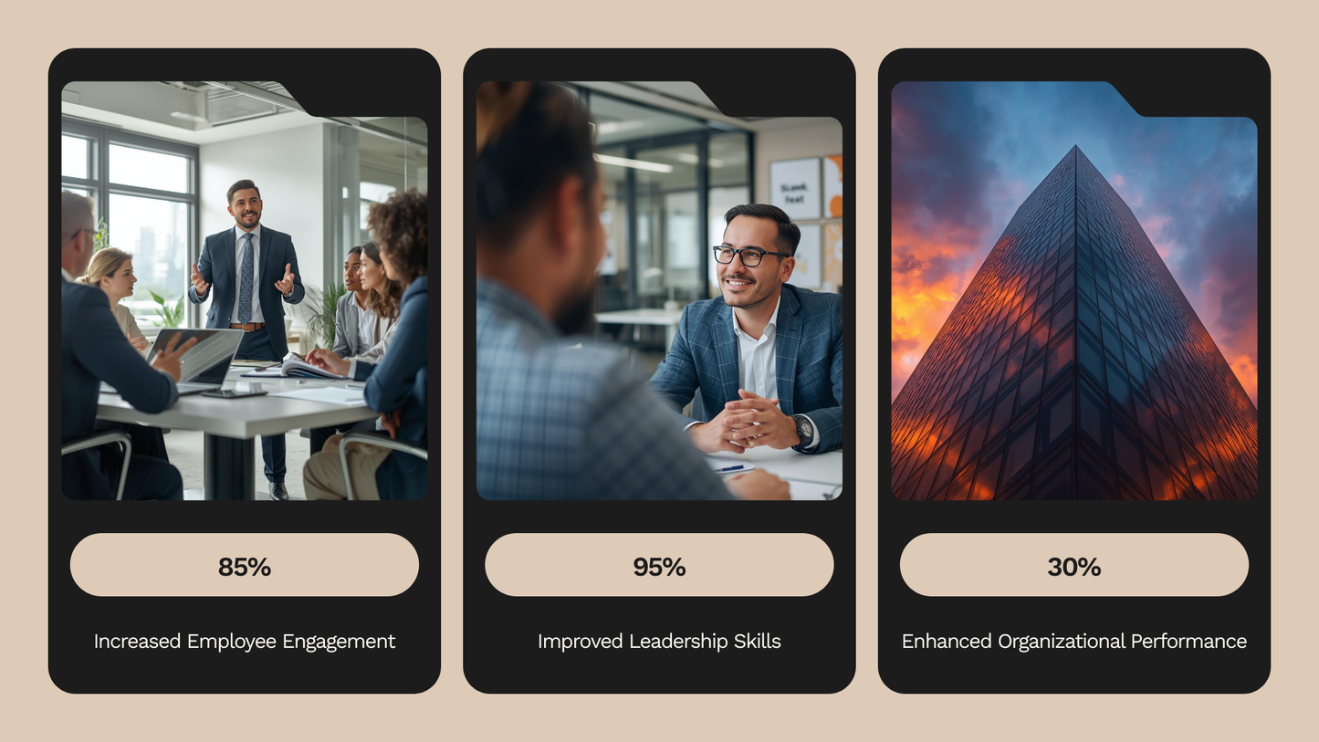 The Disciplined Leader™ Corporate Licensing Package