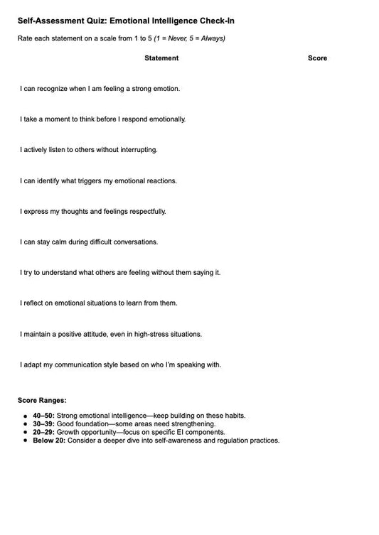 Self-Assessment Quiz